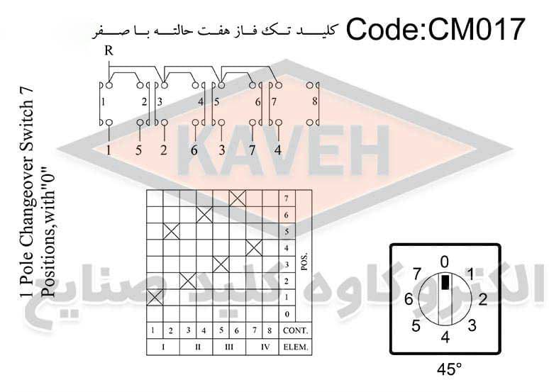 کلید گردان یک پل هفت حالته با صفر الکترو کاوه 25CM017 — تصویر ۴