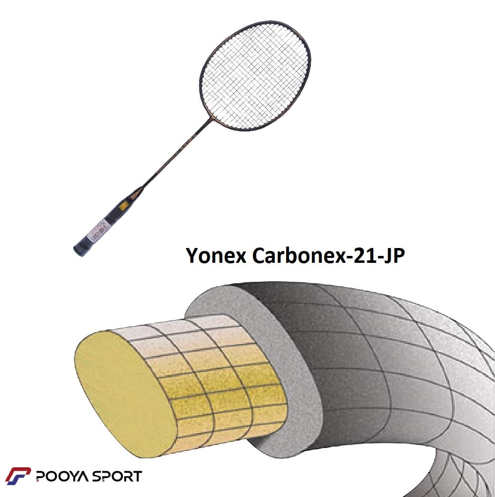 راکت بدمینتون یونکس مدل Carbonex 21 SP — تصویر ۶