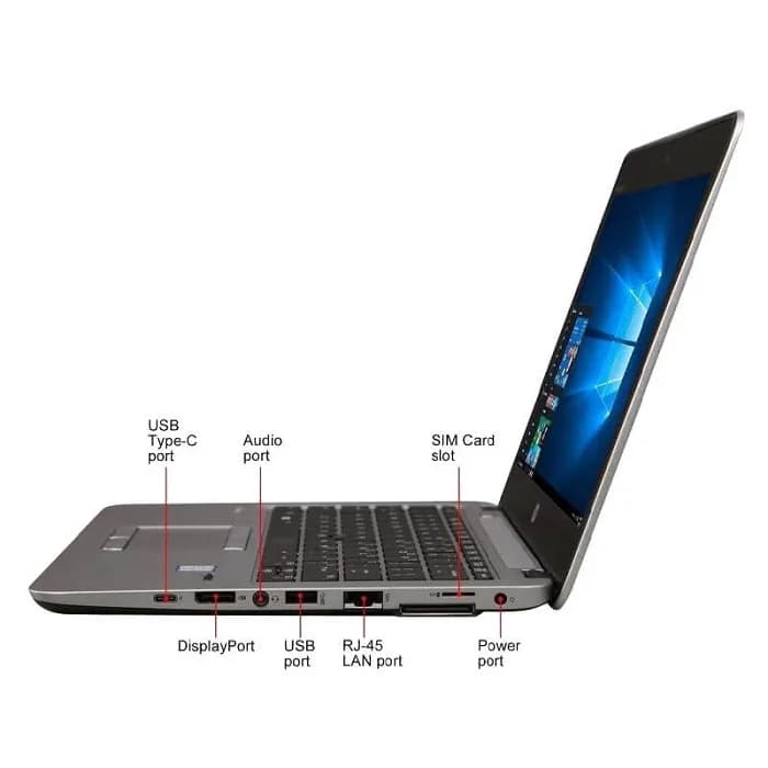 لپ تاپ استوک اچ پی HP EliteBook 820 G3 پردازنده i5 — تصویر ۲