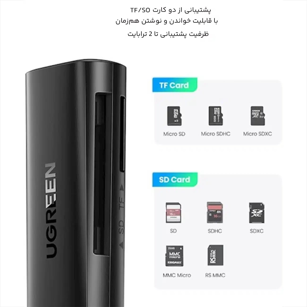 کارت خوان USB3.0 یوگرین UGREEN مدل CM264 60722 — تصویر ۸