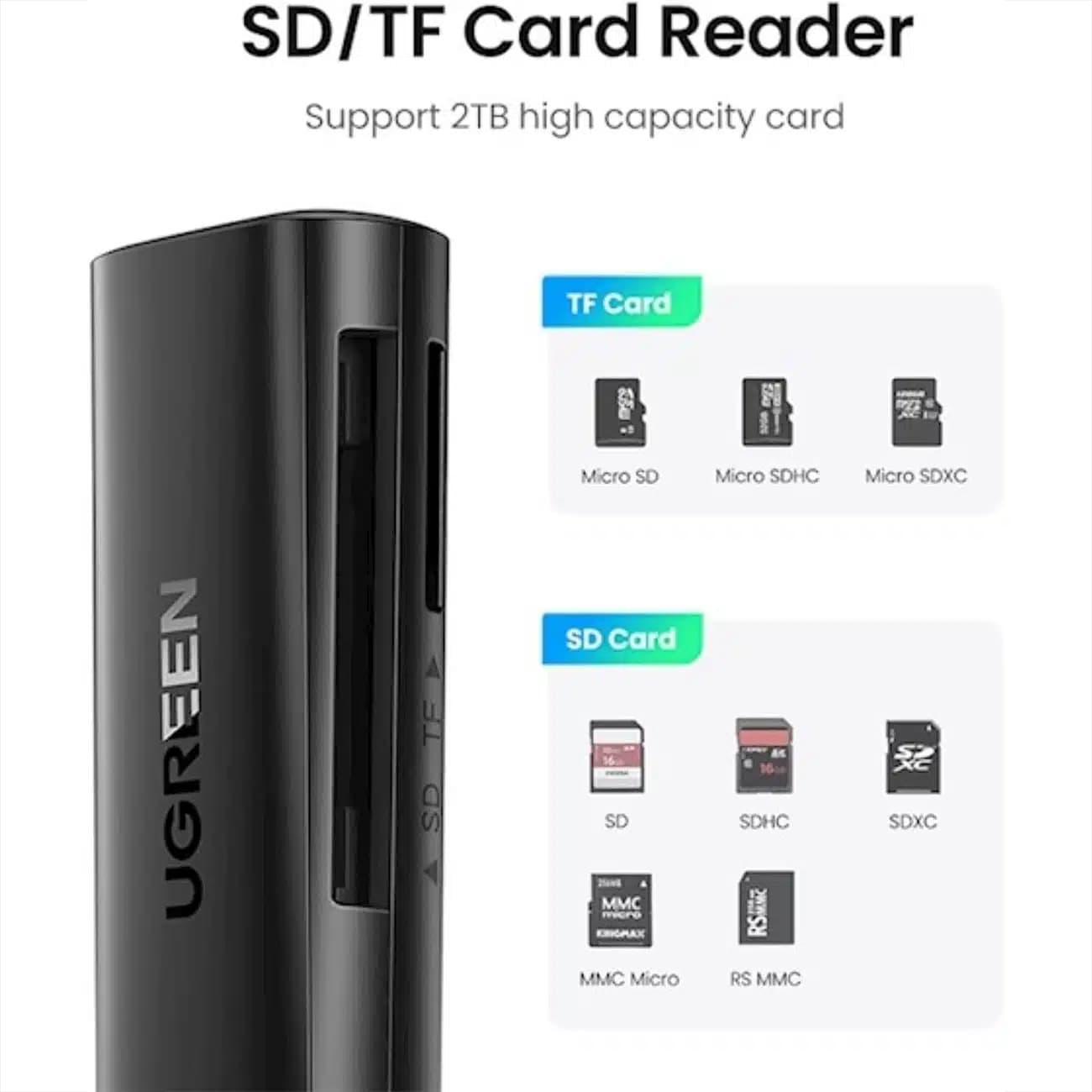 کارت خوان USB3.0 یوگرین UGREEN مدل CM264 60722 — تصویر ۴