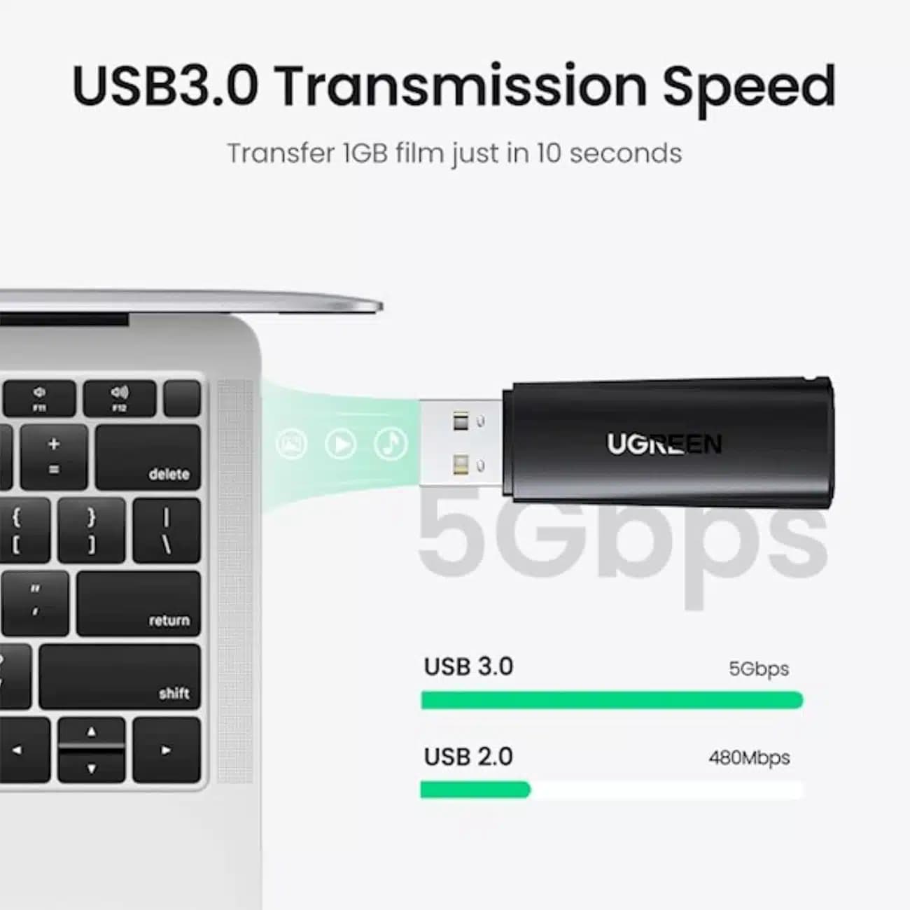کارت خوان USB3.0 یوگرین UGREEN مدل CM264 60722 — تصویر ۲