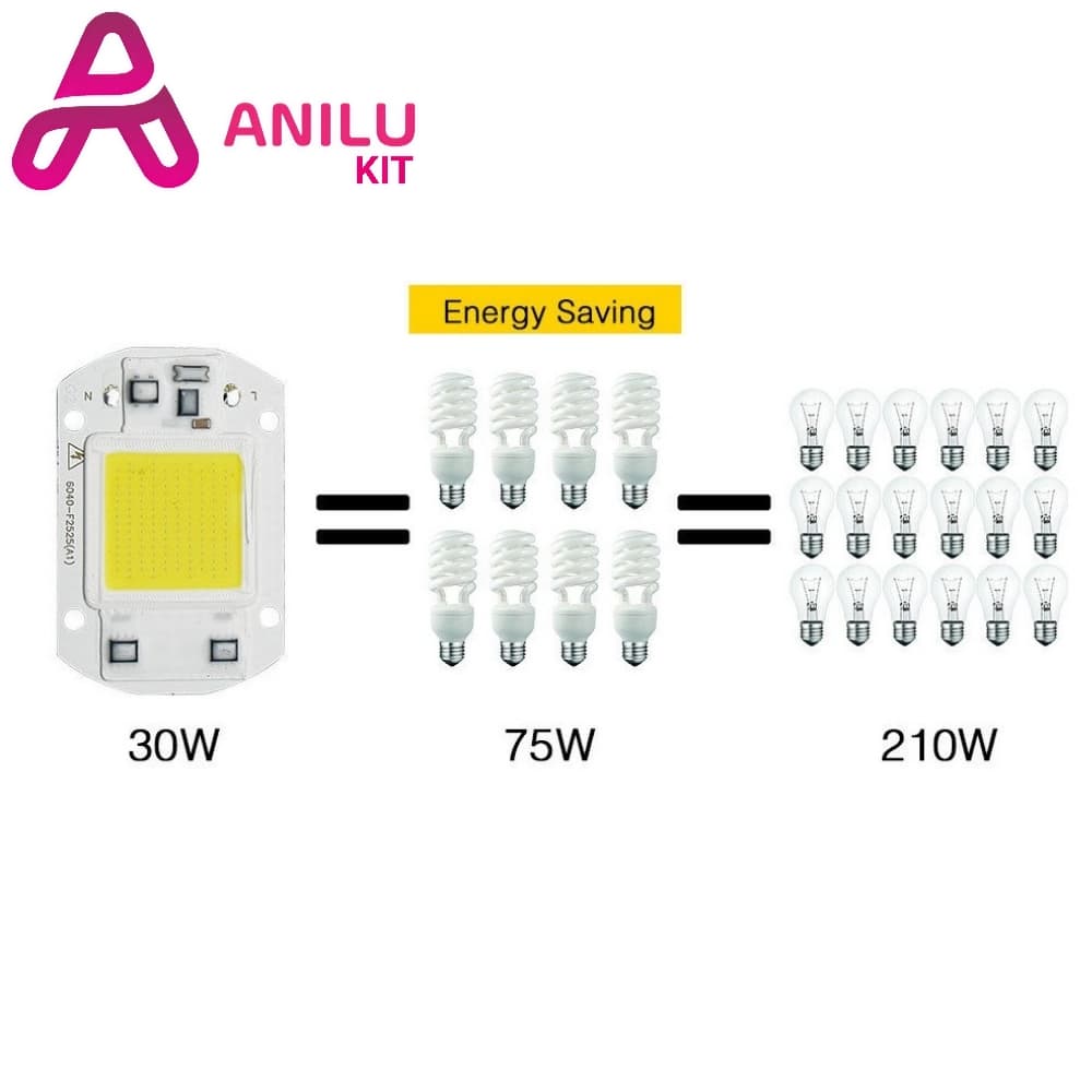 ال ای دی COB قرمز 50W 220V با درایور داخلی — تصویر ۶
