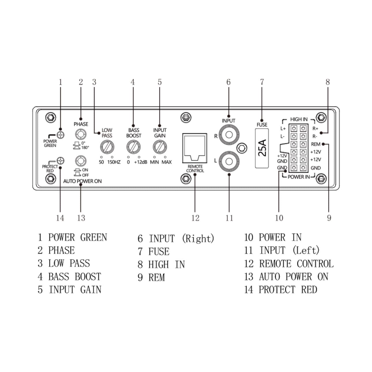 ساب ووفر زیرصندلی اکتیو کنوود مدل Kenwood KSC-PSW88 — تصویر ۳