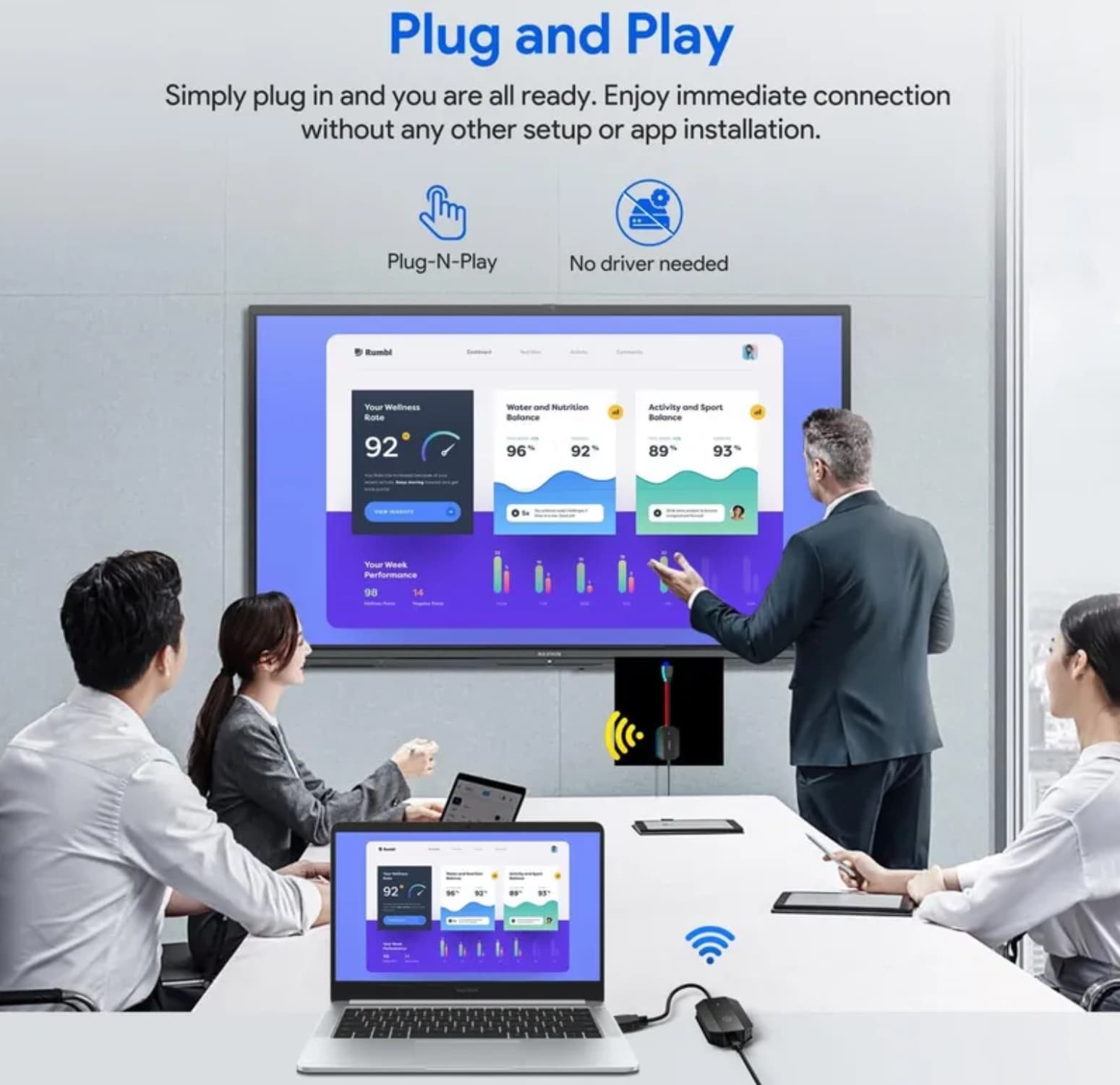 دانگل بی سیم HDMI پاورولوژی مدل Powerology PHDMRABK — تصویر ۳