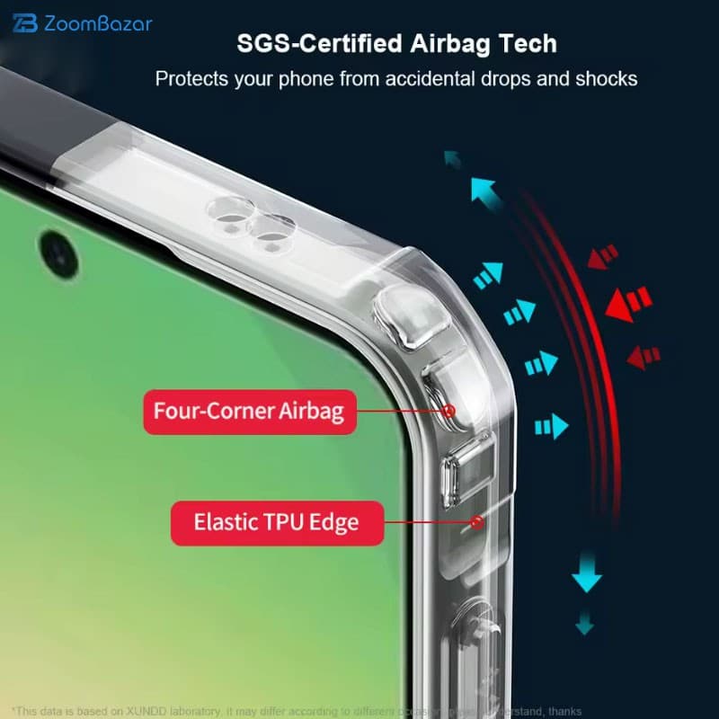 قاب اپیکوی مدل Xundd Beatle مناسب برای گوشی موبایل سامسونگ Galaxy A27 — تصویر ۵