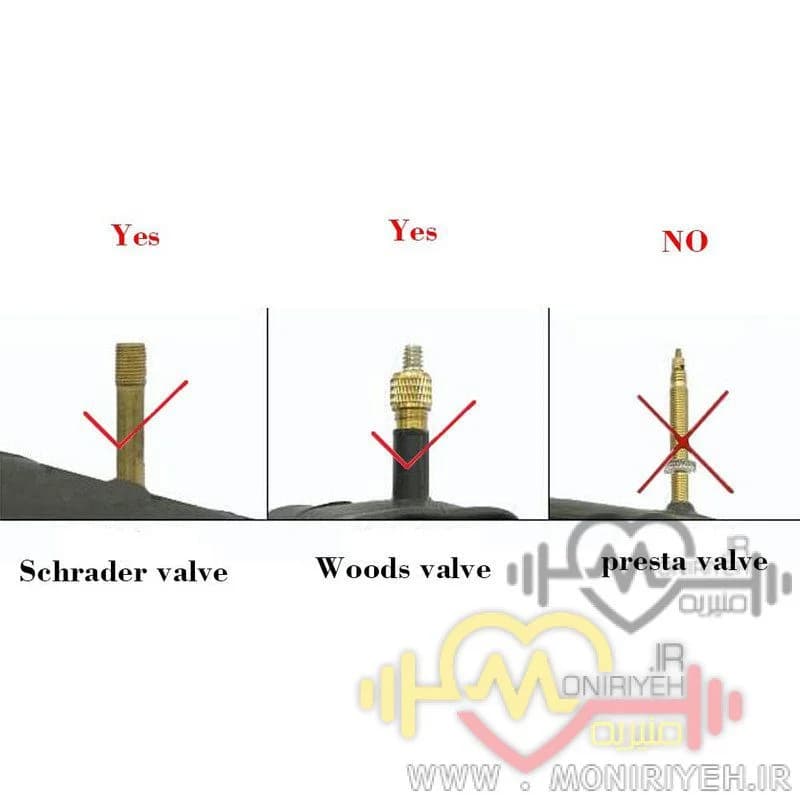 چراغ دوچرخه مدل اسکلت بسته 2 عددی — تصویر ۵