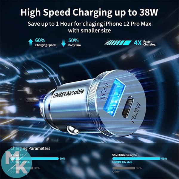 شارژر فندکی شارژ سریع برند UNBREAKcable مدل UBCH335 — تصویر ۲