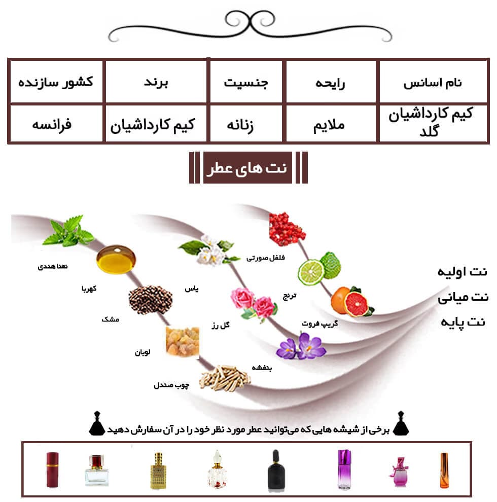 عطر خالص کیم کارداشیان گلد | Kim Kardashian Gold — تصویر ۲