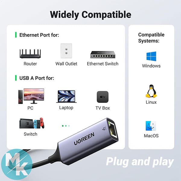 تبدیل LAN به USB 3.0 برند UGREEN مدل cm209 — تصویر ۲