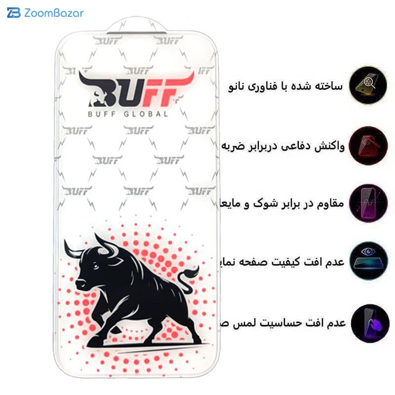 گلس بوف مدل Fighter Clear Edge مناسب برای گوشی موبایل اپل iPhone 17 Pro Max — تصویر ۶