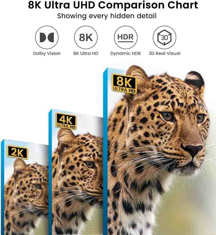 سوئیچ اسپلیتر 1 به 2 پورت HDMI 8K برند TEALKOO مدل HW-013 — تصویر ۸