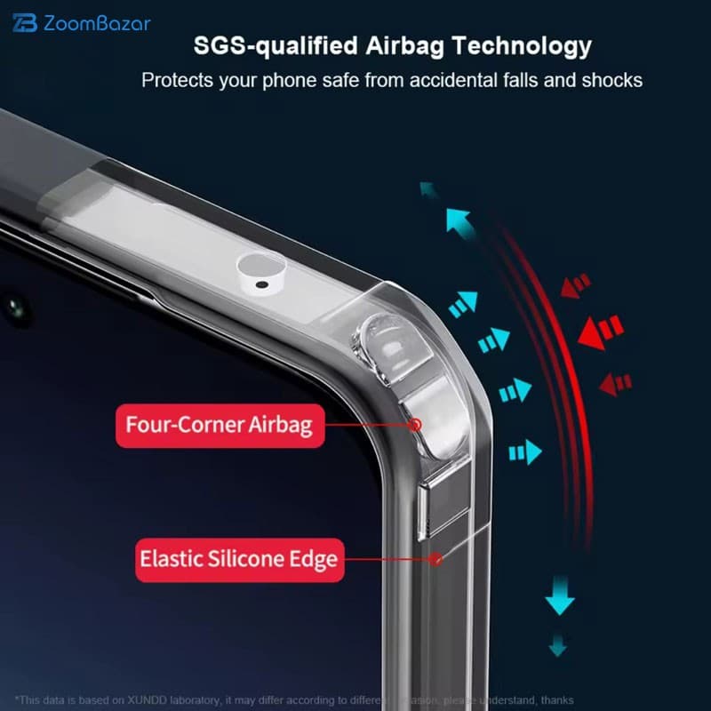 قاب اپیکوی مدل Xundd Beatle مناسب برای گوشی موبایل شیائومی Poco F7/ Redmi Turbo 4 Pro — تصویر ۷