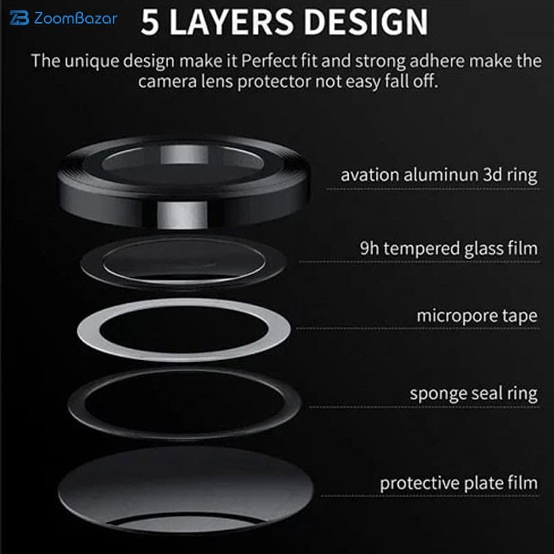 گلس لنز دوربین فلزی اپیکوی مدل Metal-CLRFILM مناسب برای گوشی موبایل داریا Bond 2 Lite — تصویر ۶