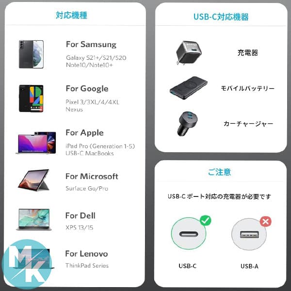 کابل type C به type C برند Anker مدل A8757 — تصویر ۲