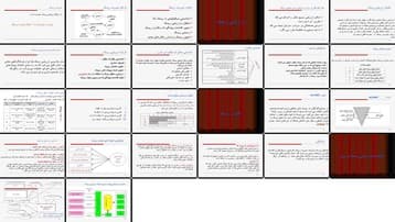 چارچوب ارزیابی و مدیریت ریسک در بهره‌برداری از مترو