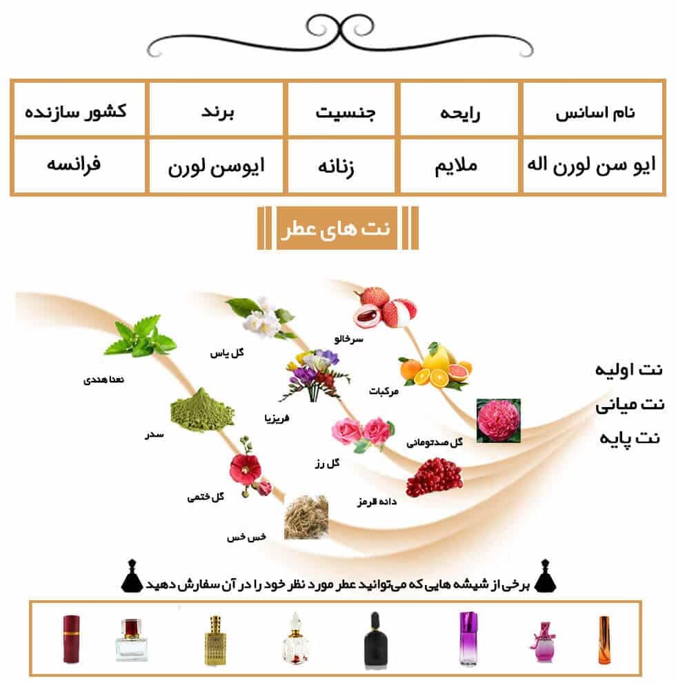 عطر خالص اله ایو سن لورن | Yves Saint Laurent Elle — تصویر ۲