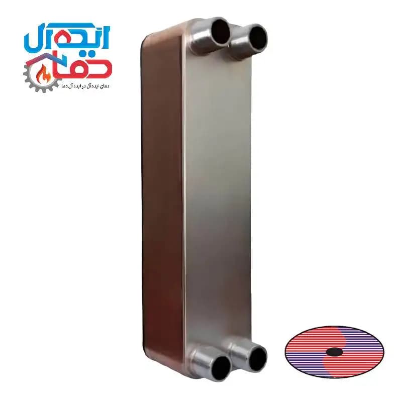 مبدل حرارتی صفحه ای هپاکو مدل HP-600 — تصویر ۳