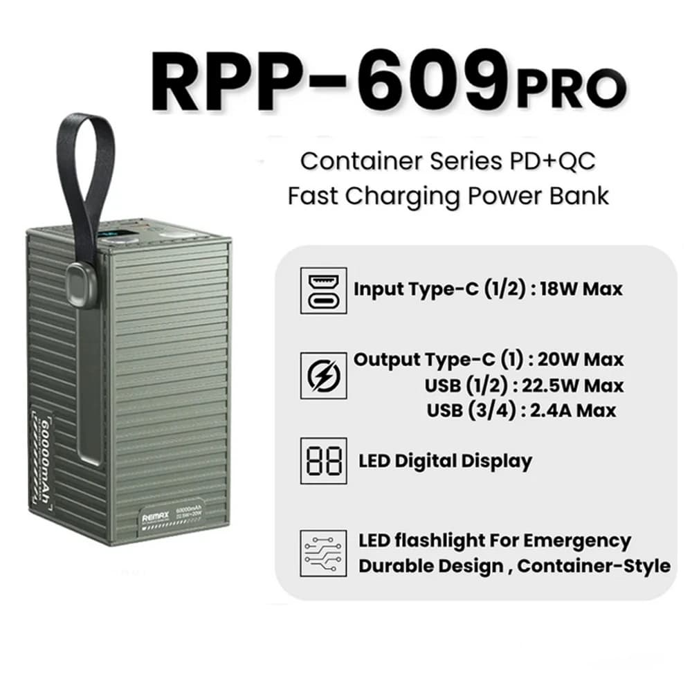 پاوربانک 60000 ریمکس مدل RPP-609 Pro — تصویر ۲