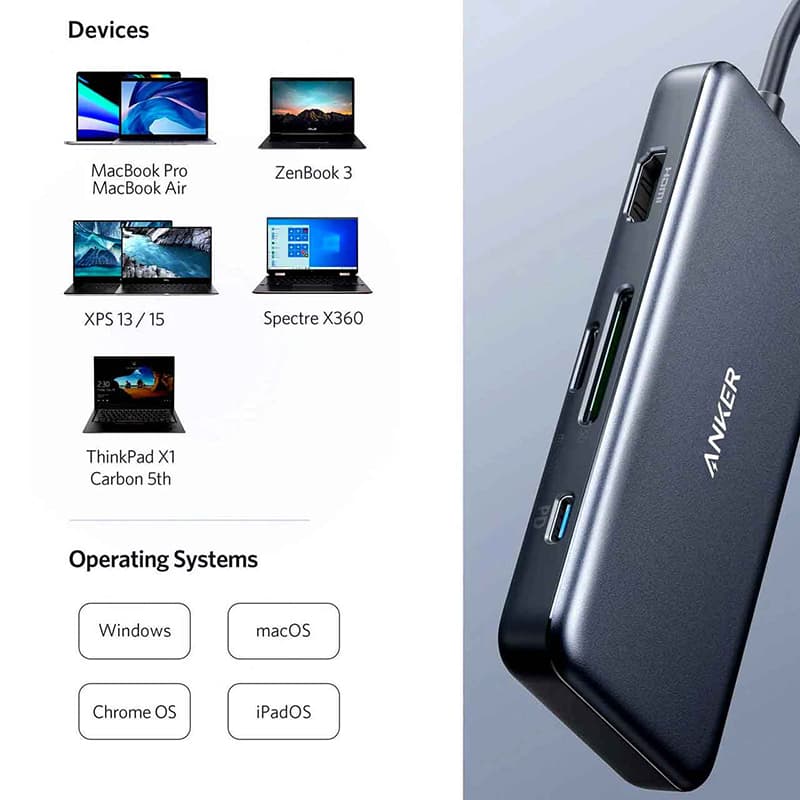 هاب 7 پورت USB-C انکر مدل Premium 7-in-1 A8346 — تصویر ۱۲