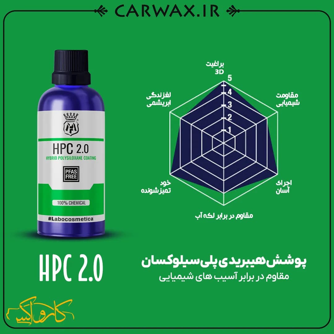 نانو سرامیک HPC 2.0 بدنه خودرو 50 میلی لیتری لابوکاسمتیکا (مفرا) Labocosmetica HPC 2 50ml — تصویر ۴