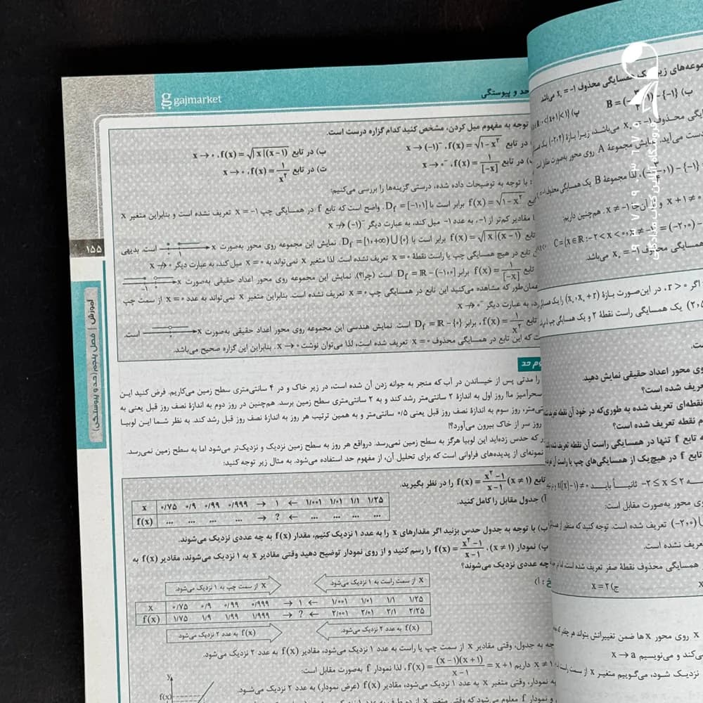 سیرتاپیاز حسابان یازدهم گاج — تصویر ۶