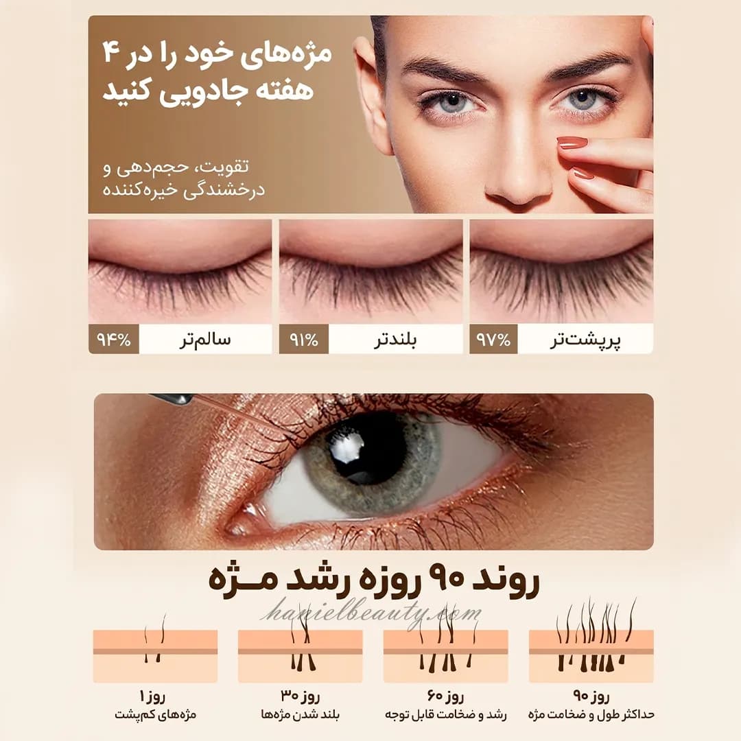 سرم تقویت مژه لانبنا اورجینال حجم‌دهنده و بلندکننده مژه — تصویر ۵