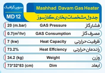 بخاری گازی مشهد دوام مدل 12000 سوپرگرافیک — تصویر ۲