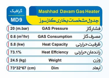 بخاری گازی مشهد دوام مدل 9000 گرافیک — تصویر ۲
