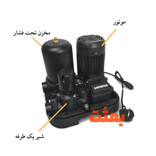 بوستر پمپ کم صدا 1 اسب شیمجه مدل PZ750 — تصویر ۲