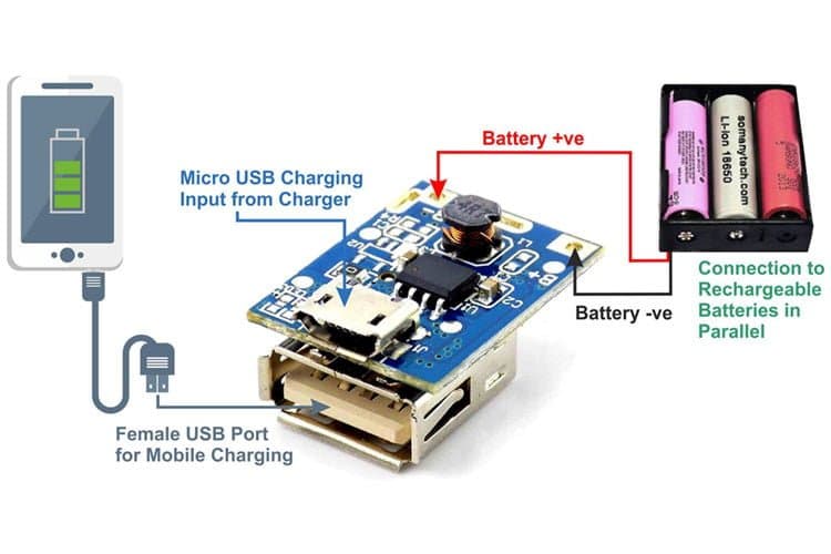 ماژول پاور بانک کوچک T6845 سوکت MICRO USB — تصویر ۵