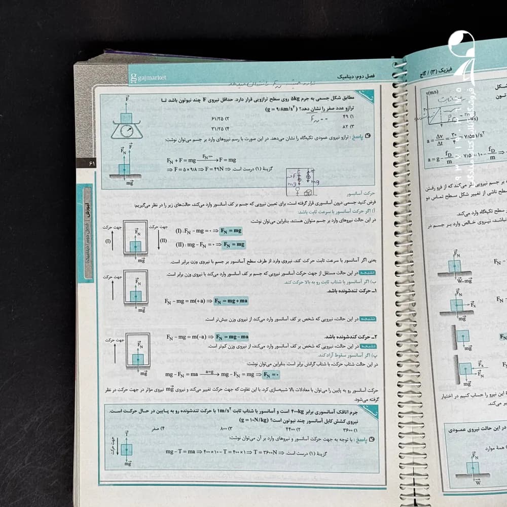 فیزیک دوازدهم تجربی سیر تا پیاز نشر گاج | خرید کتاب — تصویر ۶