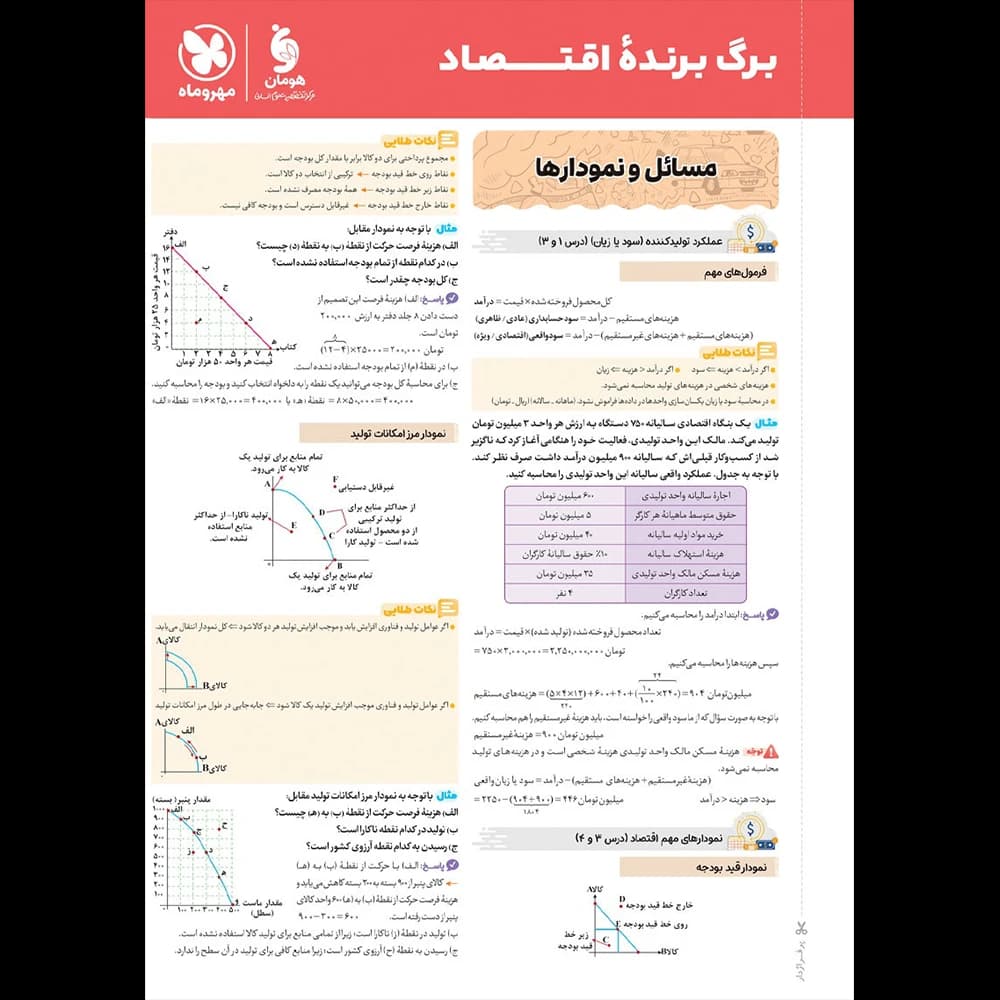 اقتصاد جامع کنکور مهروماه | خرید با تخفیف — تصویر ۶