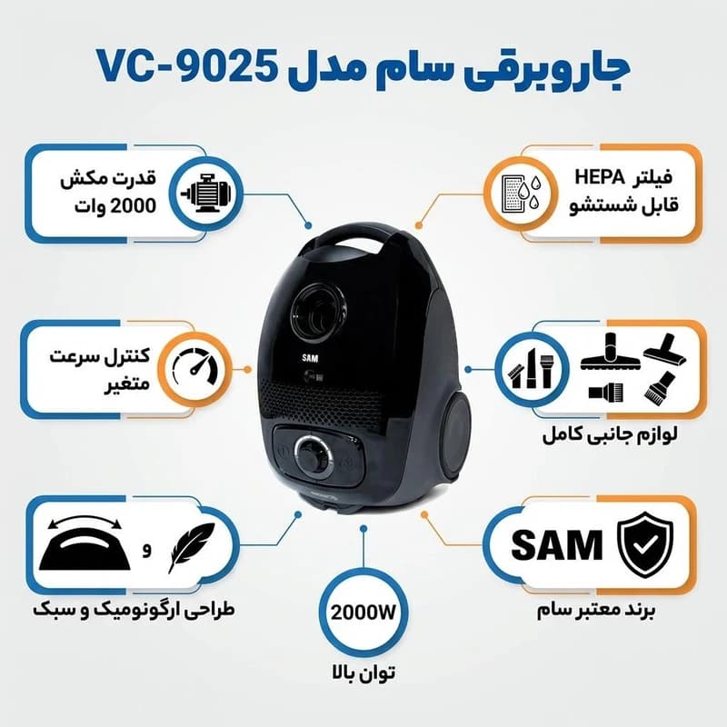 جاروبرقی کیسه‌دار سام مدل VC-9025 — تصویر ۴