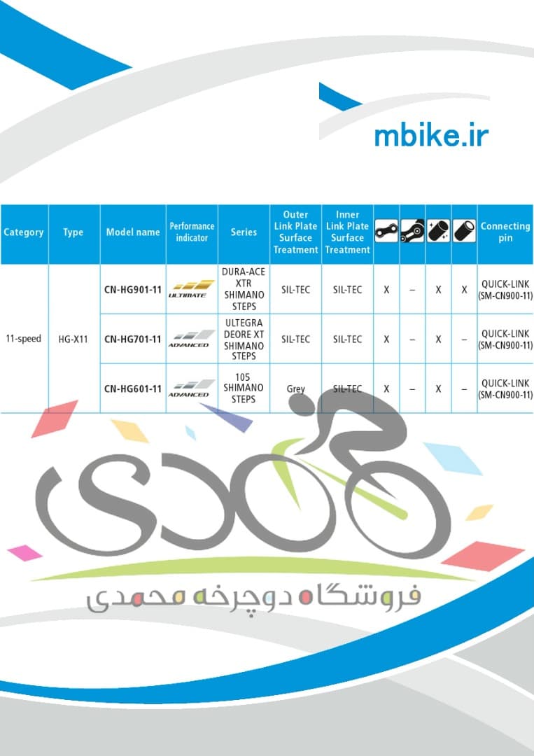 زنجیر 11 سرعته شیمانو مدل Shimano CN-HG901-FOR 11-SP(ROAD/MTB/E-BIKE), 116 L — تصویر ۲