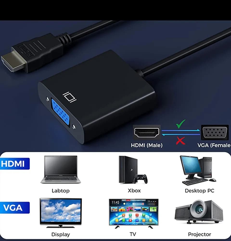 کابل تبدیل MINI DISPLAY مینی دیسپلی به VGA پی نت PNET — تصویر ۳