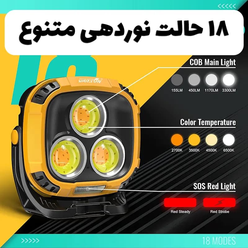 پروژکتور شارژی کمپینگ مدل W891-2 — تصویر ۲