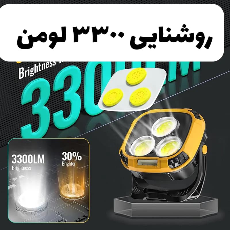 پروژکتور شارژی کمپینگ مدل W891-2 — تصویر ۳