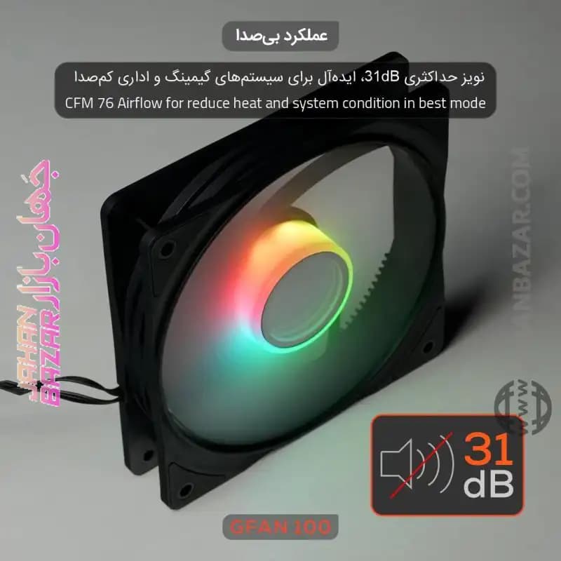 فن کیس گیمینگ تسکو مدل Skadi Storm GFan 100 — تصویر ۴