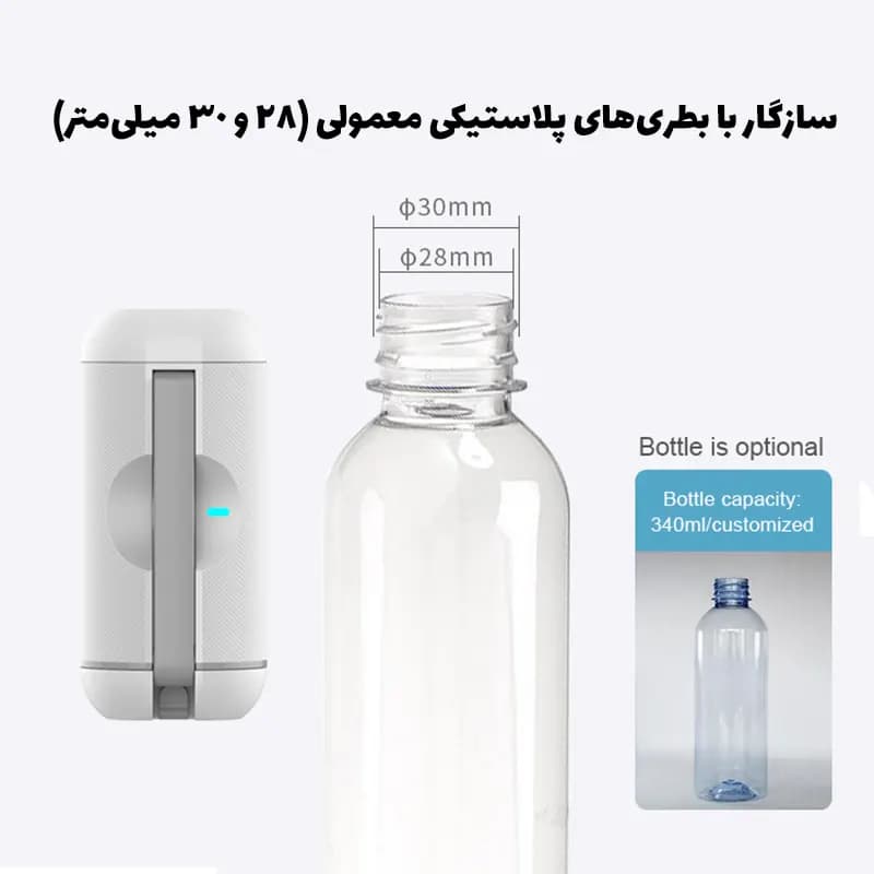 خودشور مسافرتی شارژی Pocket Bidet مدل BS21S — تصویر ۳