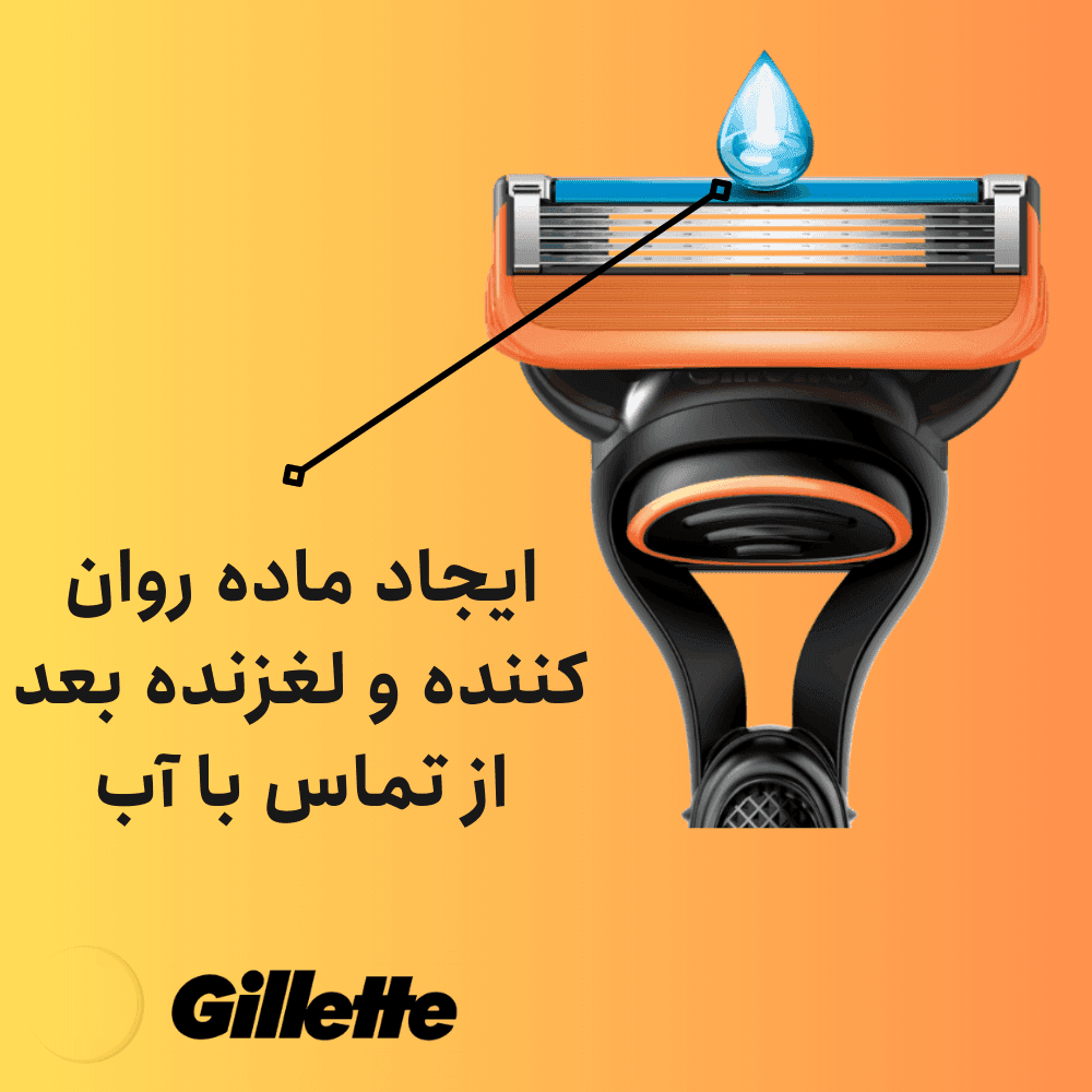 بسته 4 عددی یدک فیوژن 5 ژیلت gillette fusion 5 blades — تصویر ۳