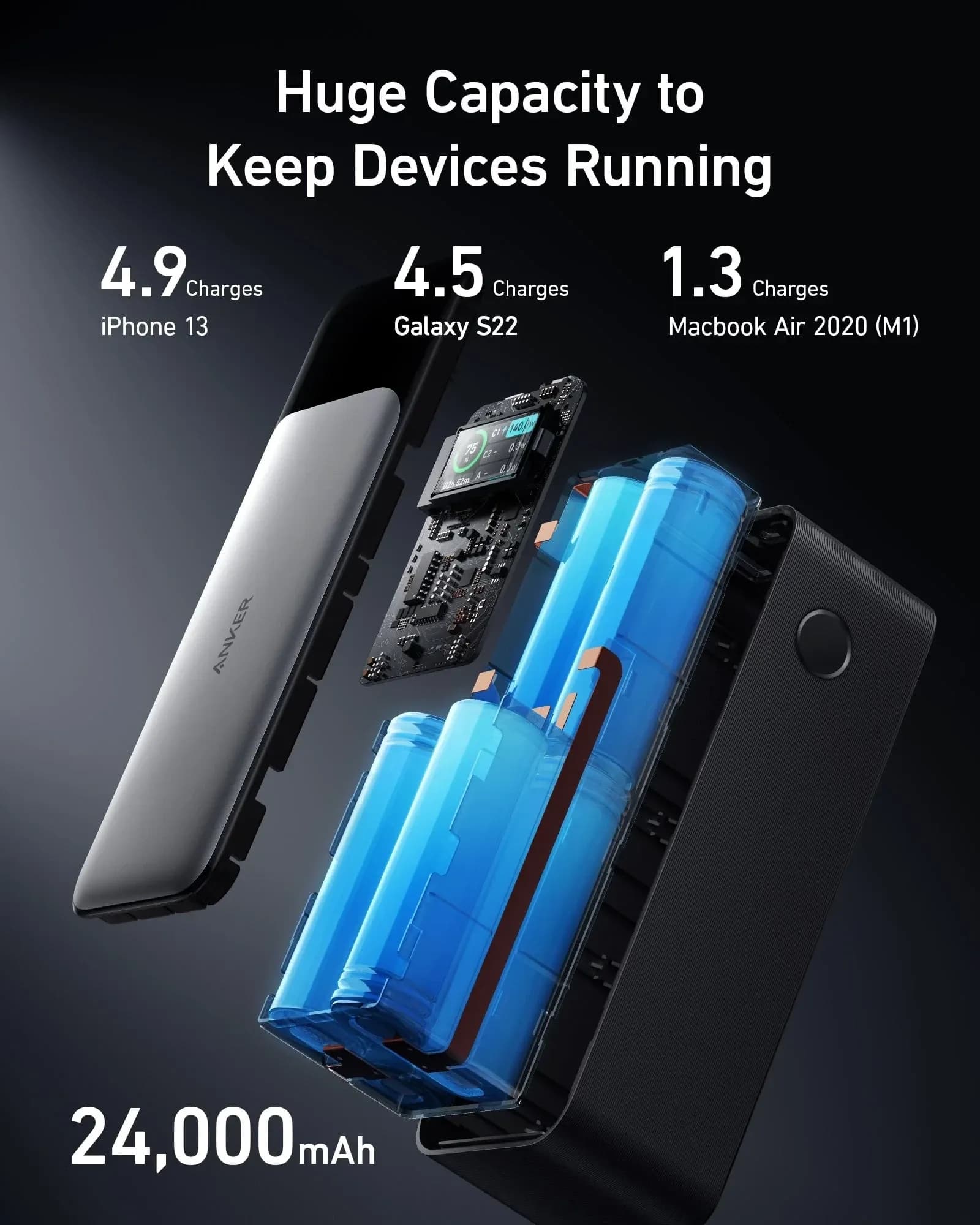 پاوربانک انکر 737 (PowerCore 24K) ظرفیت 24000mAh | شارژ سریع 140W PD 3.1 + نمایشگر هوشمند — تصویر ۳