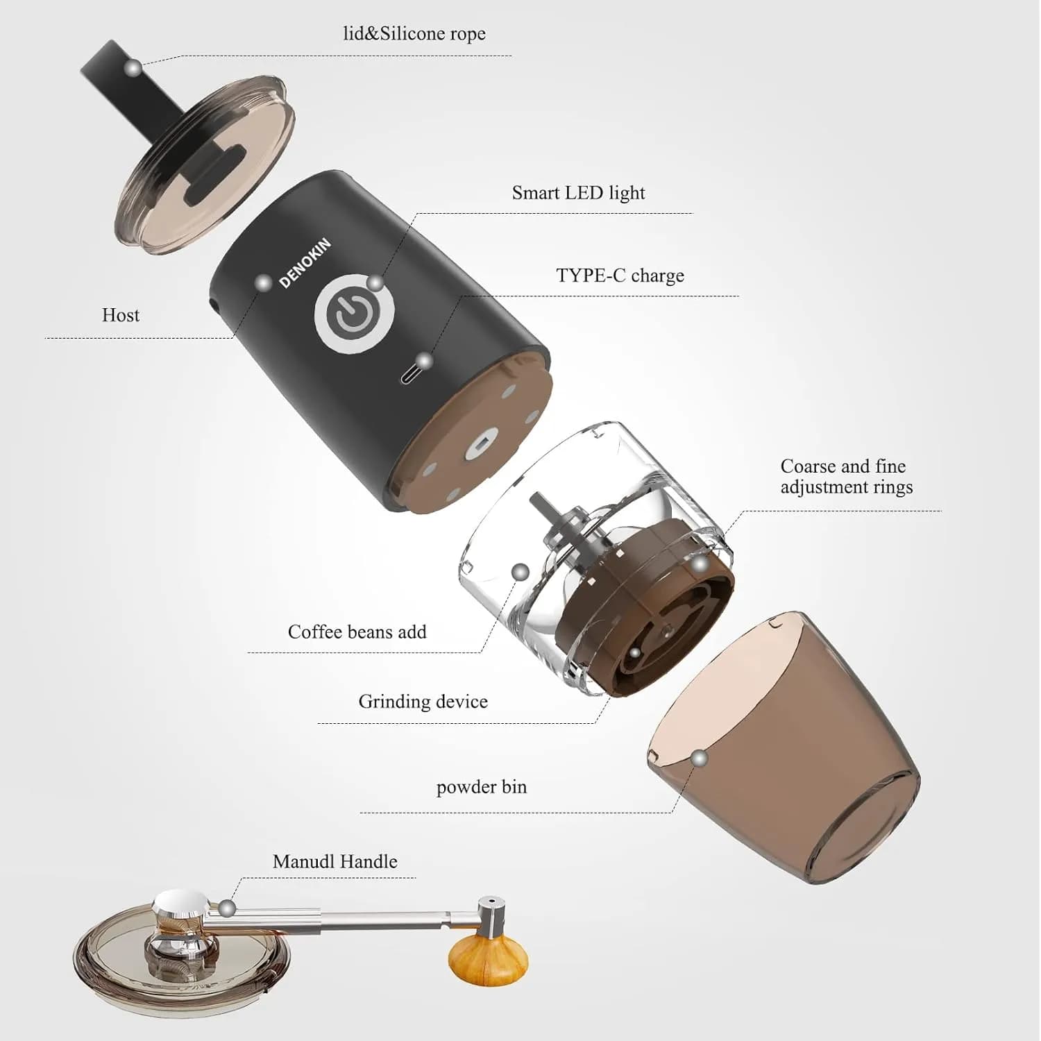 آسیاب قهوه قابل حمل گرین Green Lion Portable Coffee Grinder مدل46 وات، 5 سرعته با شارژ Type‑C — تصویر ۸