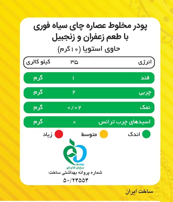 چای کرک زنجبیل پپتینا — تصویر ۴