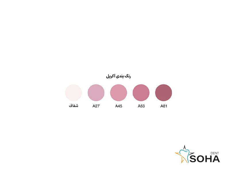 اکریل پختنی اکروسان بتادنت Betadent — تصویر ۲