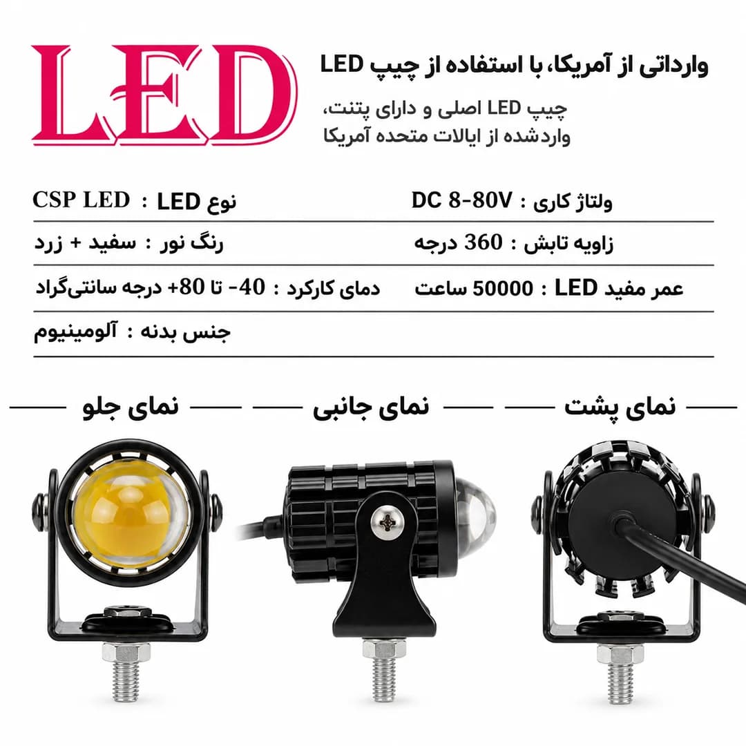 پروژکتور جفتی تک لنز کلیددار مدل MINI XYU-S221 — تصویر ۵