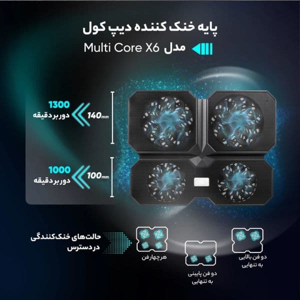 پایه خنک کننده Deepcool مدل Multi Core X6 — تصویر ۶