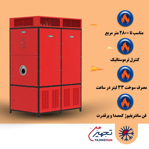 کوره هوای گرم گازوئیلی انرژی مدل 3000 — تصویر ۳