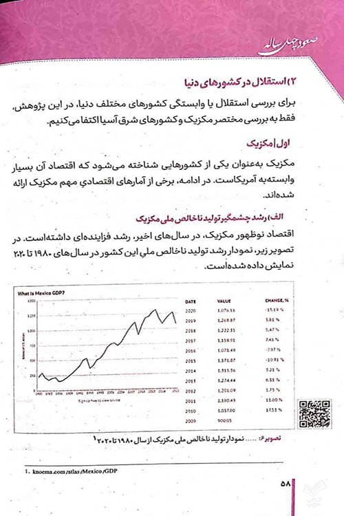 صعود چهل ساله — تصویر ۵
