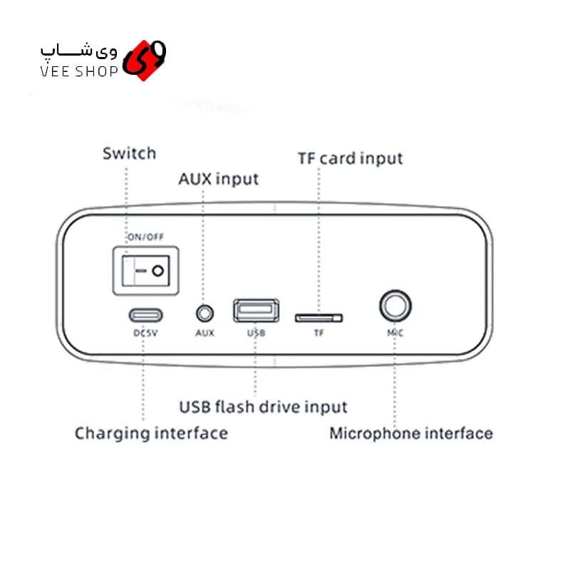 اسپیکر بلوتوثی قابل حمل hepu hp-s53 — تصویر ۶